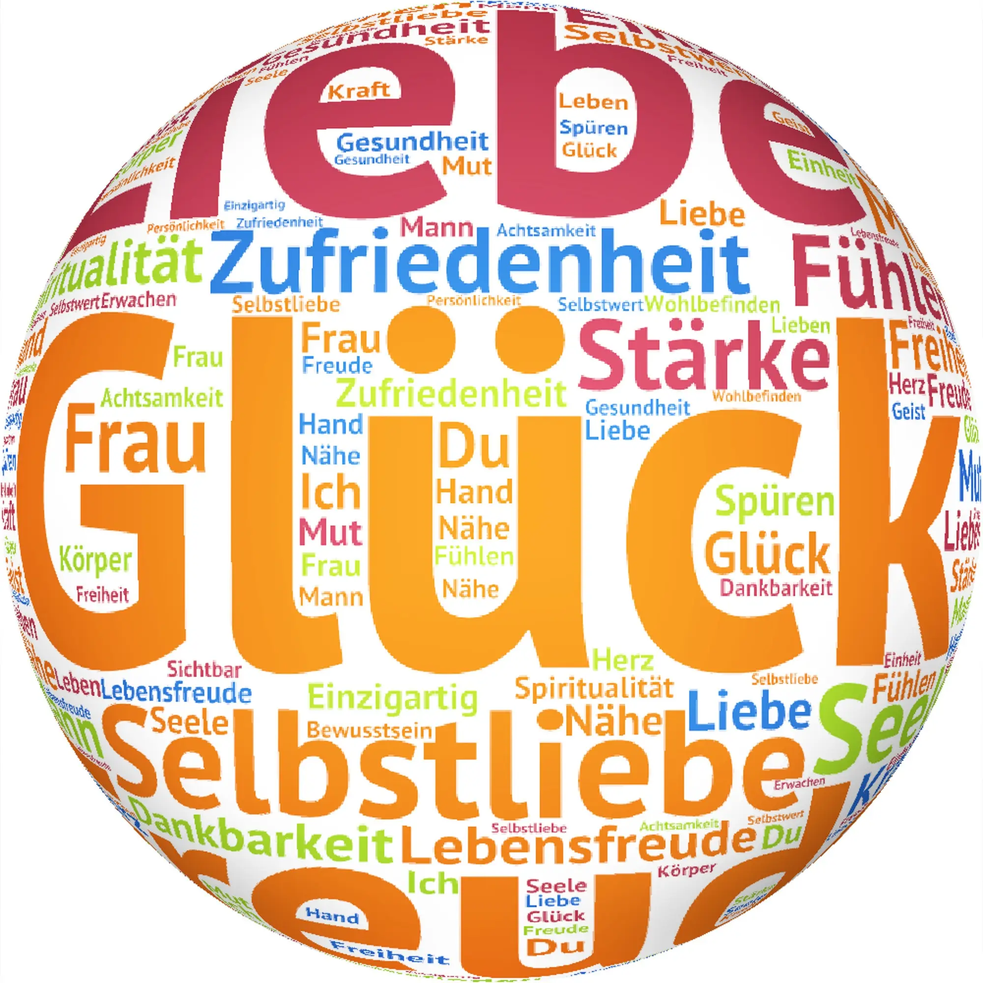 Selbstwahrnehmung